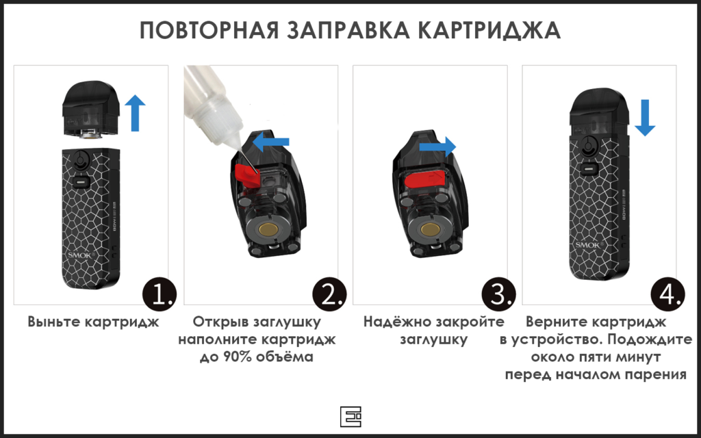 Правильная заправк SMOK NORD 4, руководство пользователя на русском