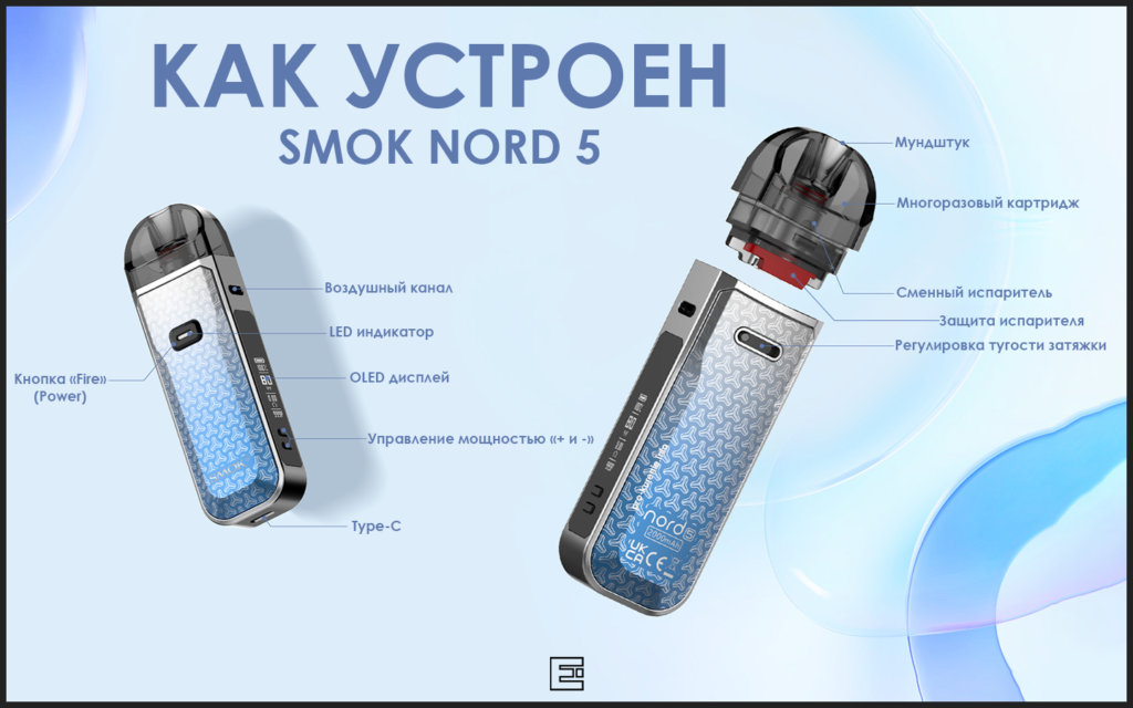 SMOK NORD 5 настройка, руководство пользователя на русском